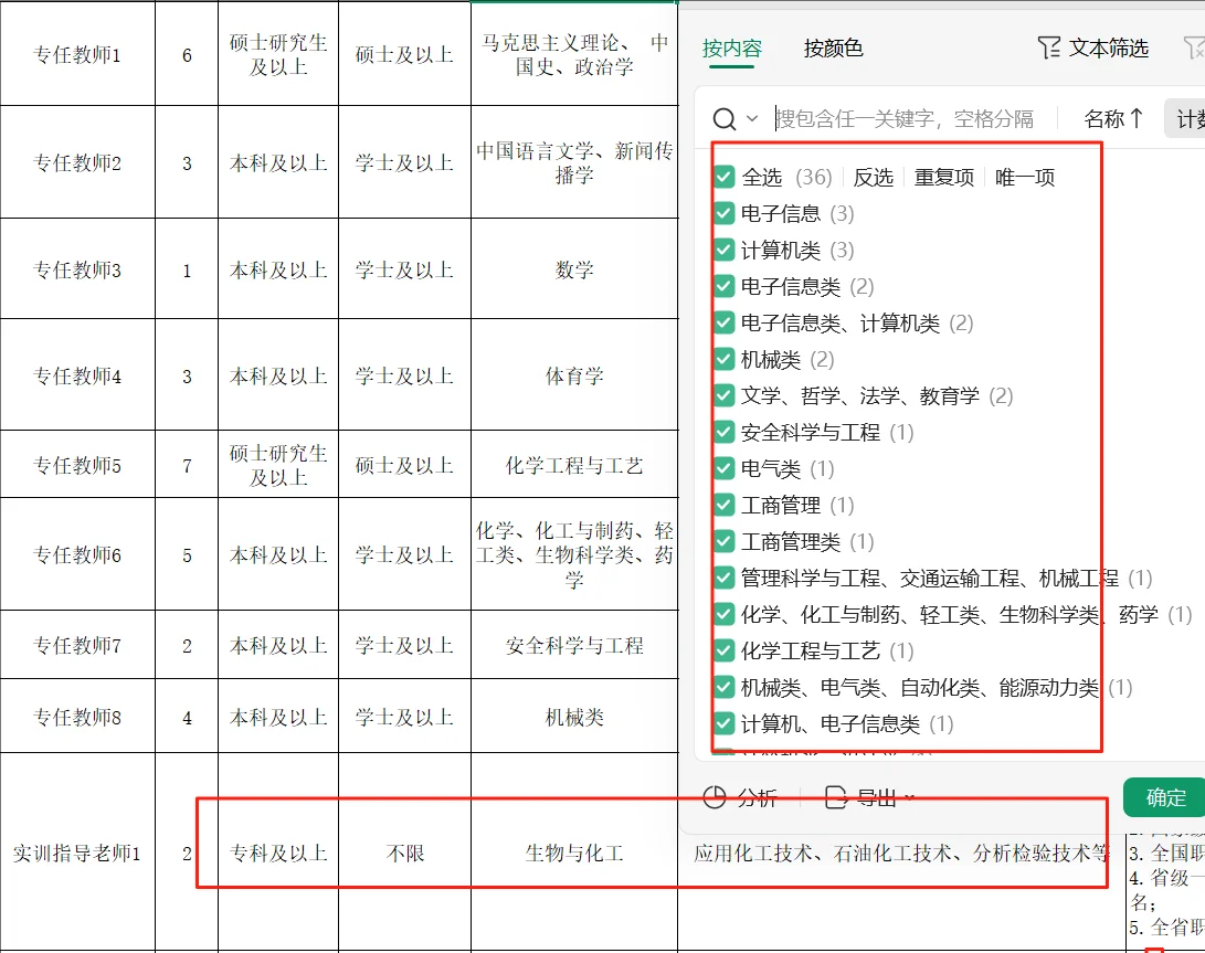 新出 100 人，职业院校