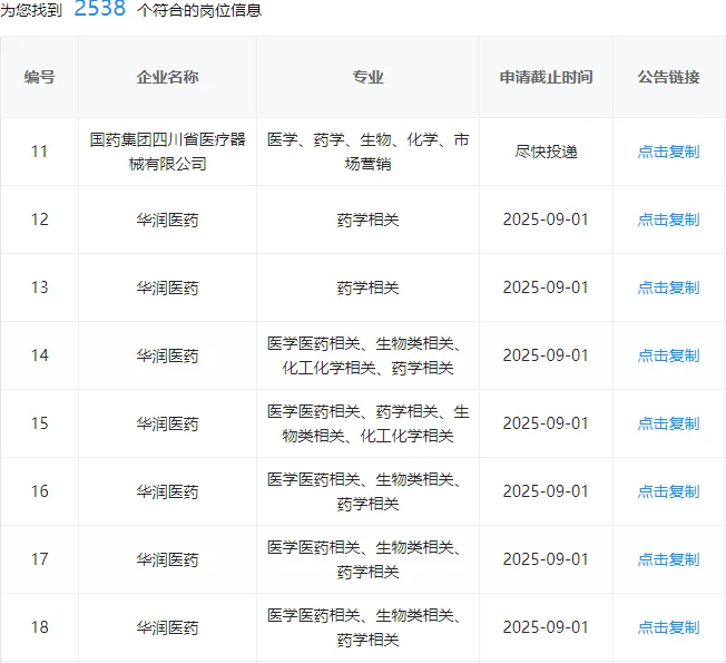 药学快来捡漏了