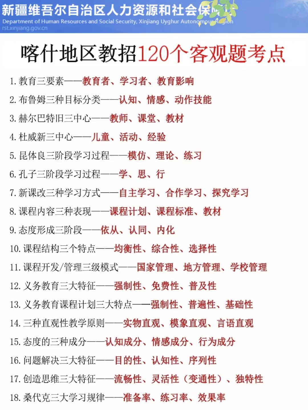 别裸考！25喀什地区教招极简背诵版，快背