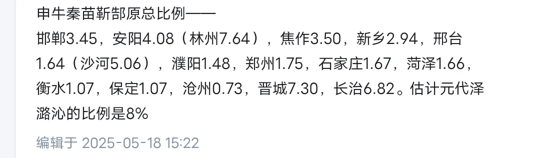 华北各地山西移民主要来自晋东南上党地区