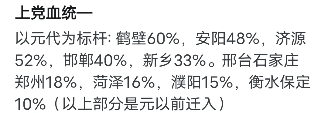 华北各地山西移民主要来自晋东南上党地区