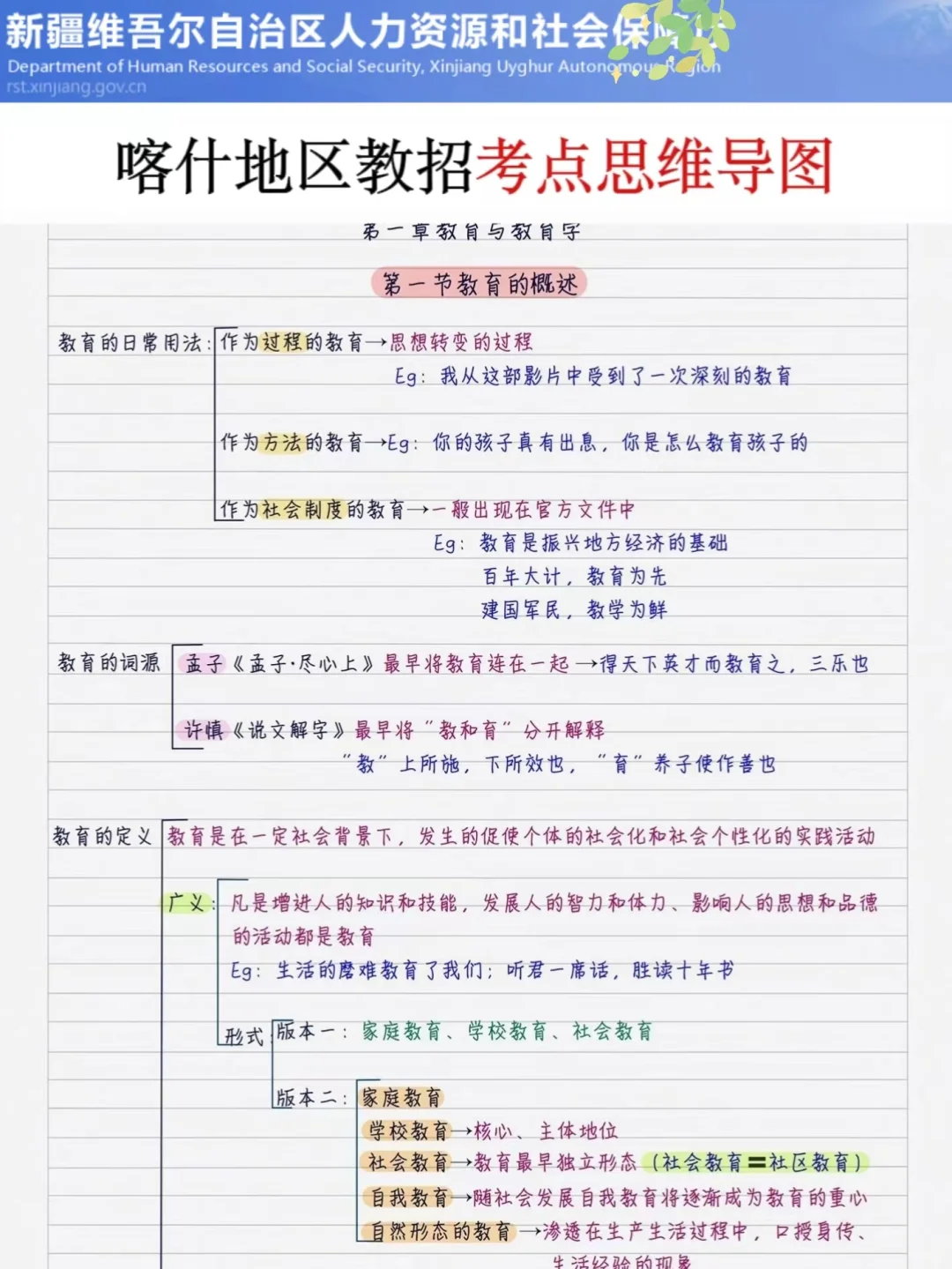 别裸考！25喀什地区教招极简背诵版，快背