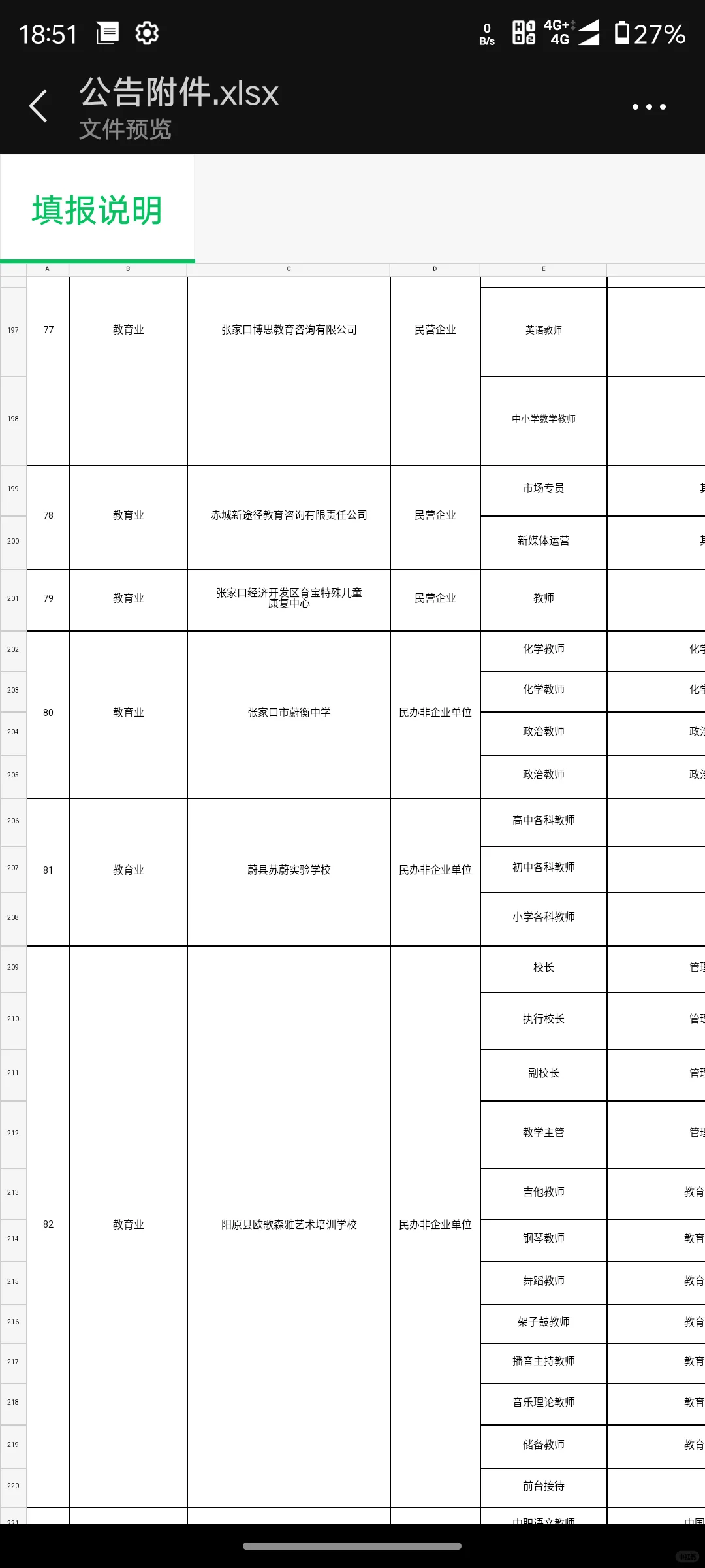 张家口人才需要发布（含教师192人）
