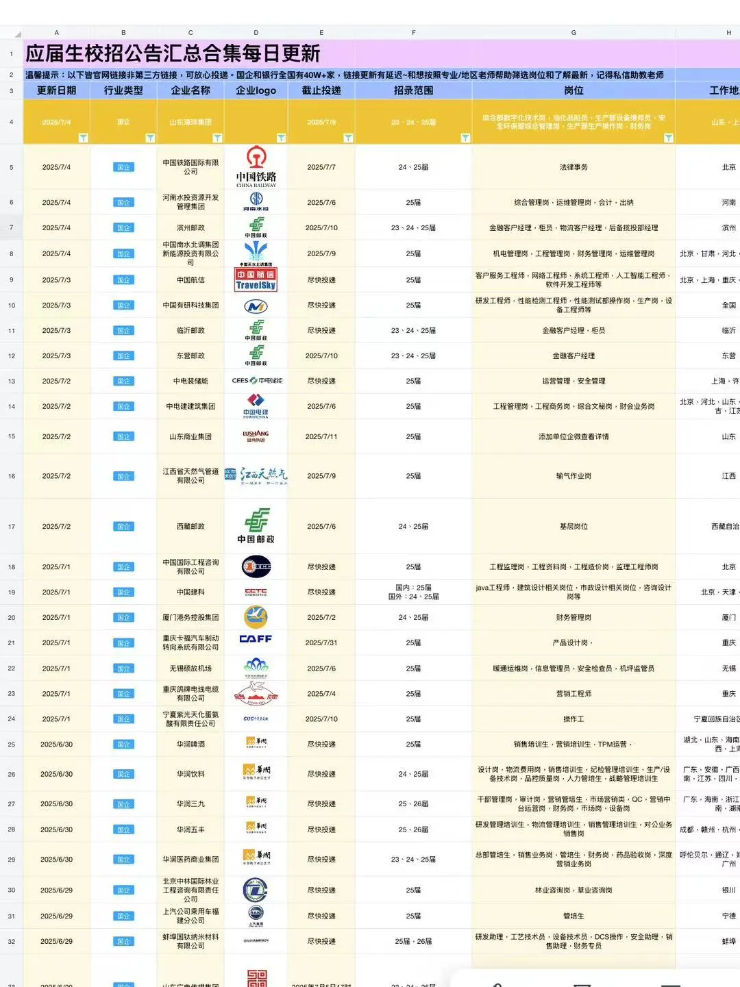 7.4，建议把这些秋招都投一遍