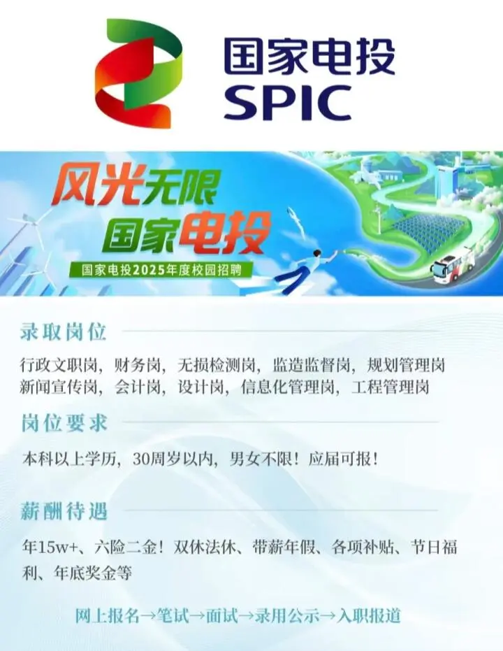 国家电投补录！！急捞！国家电投补录了，手