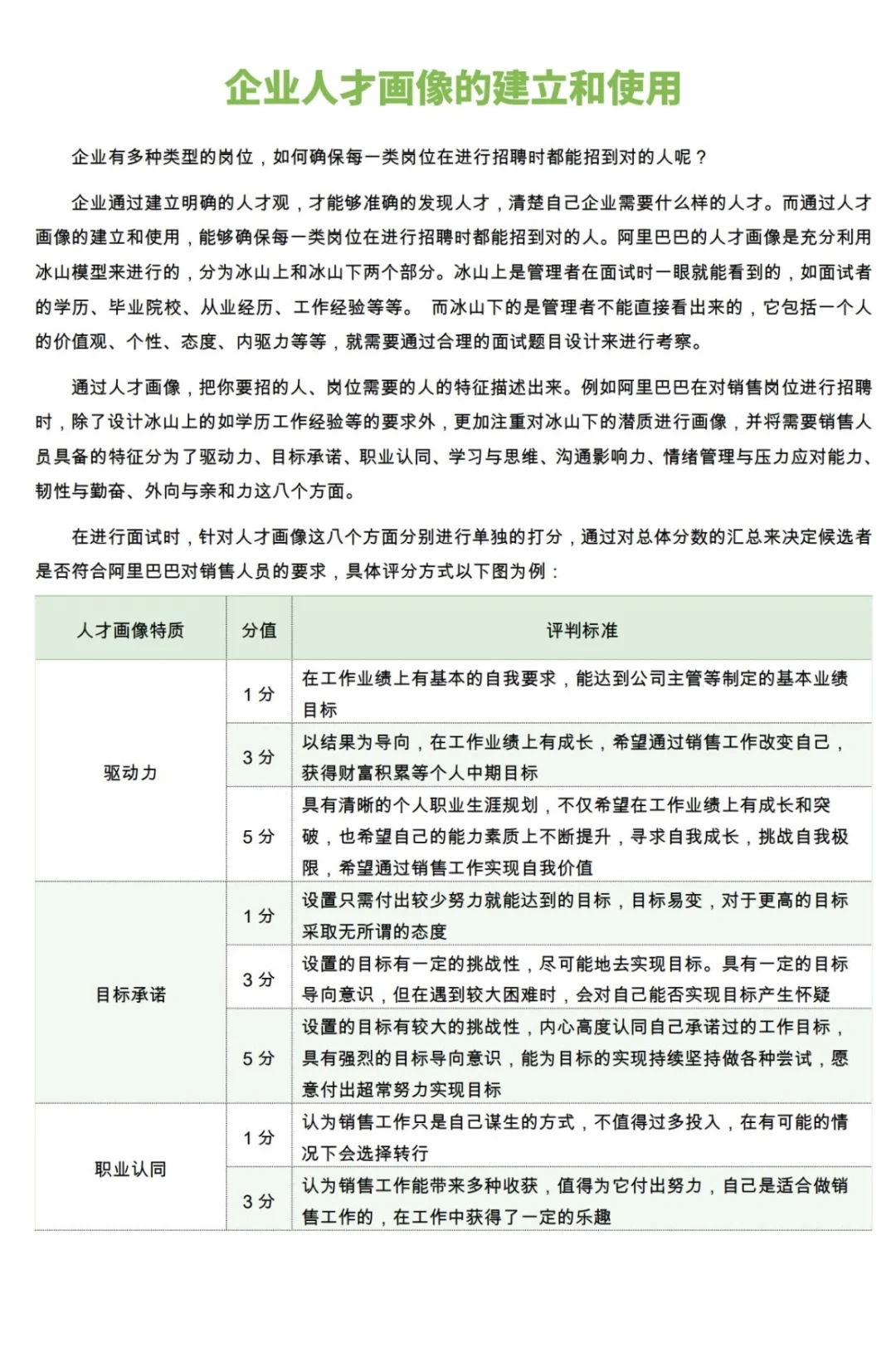 新来的HR做的人才画像太棒了！！！
