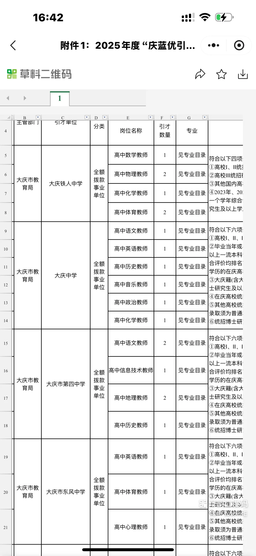 大庆市属教师人才引进出公告了