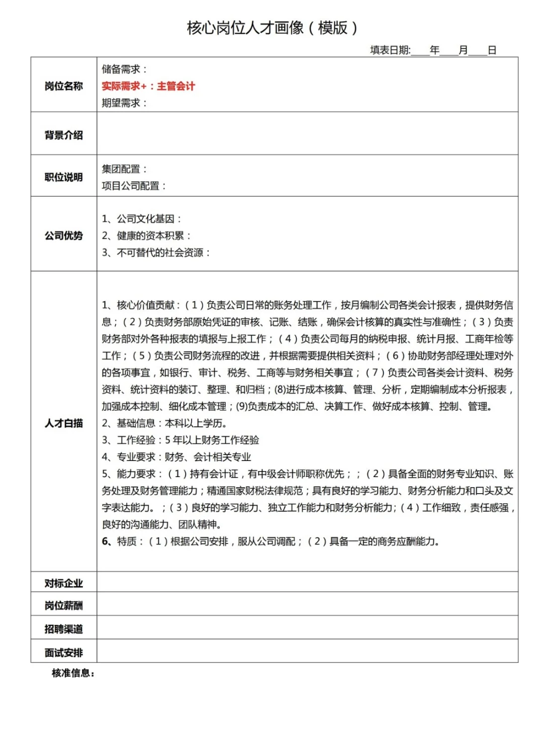 新来的HR做的人才画像太棒了！！！
