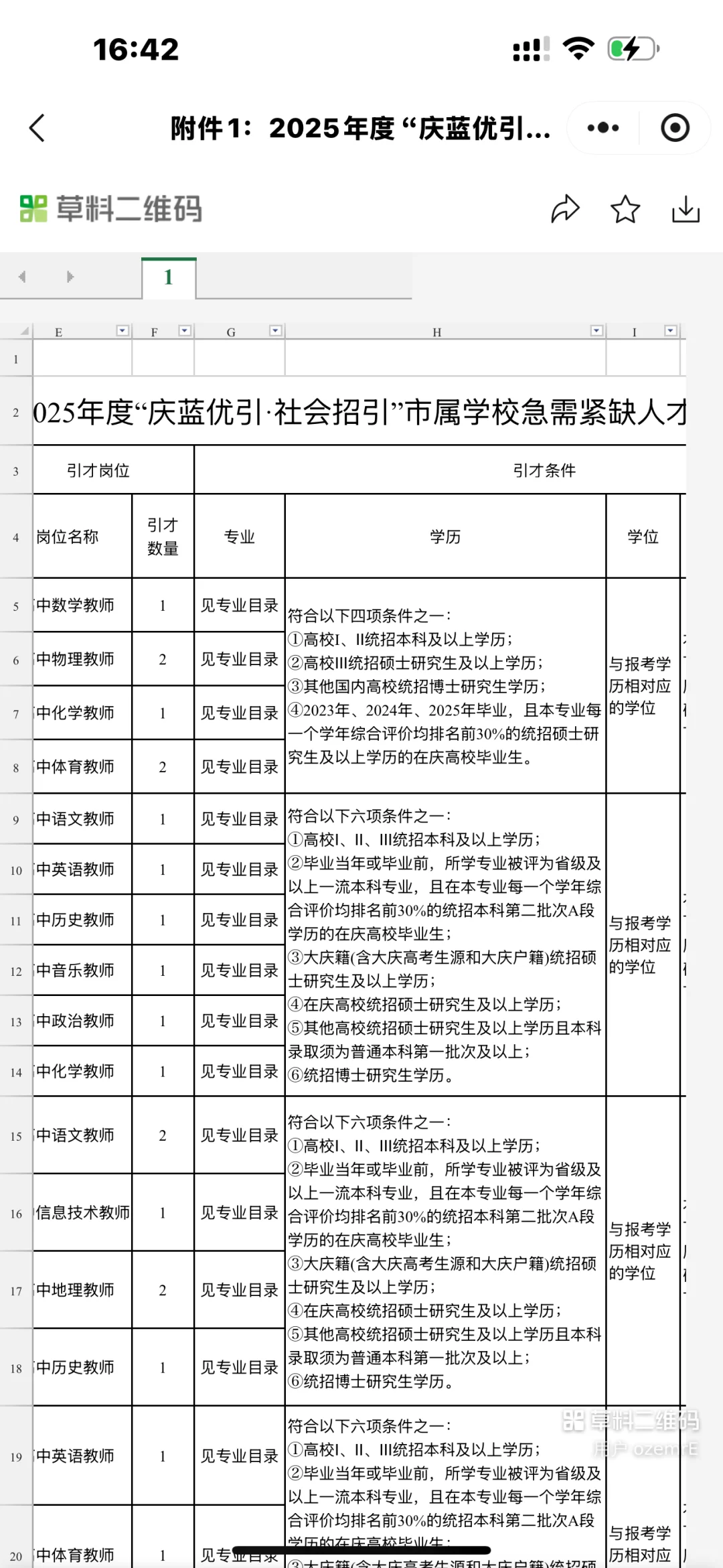 大庆市属教师人才引进出公告了