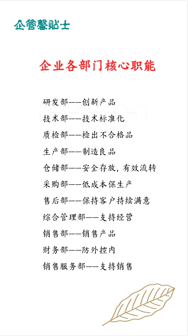 一句话说清公司各部门核心职能
