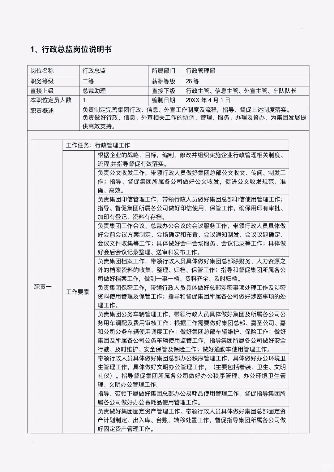 组织架构及岗位职责