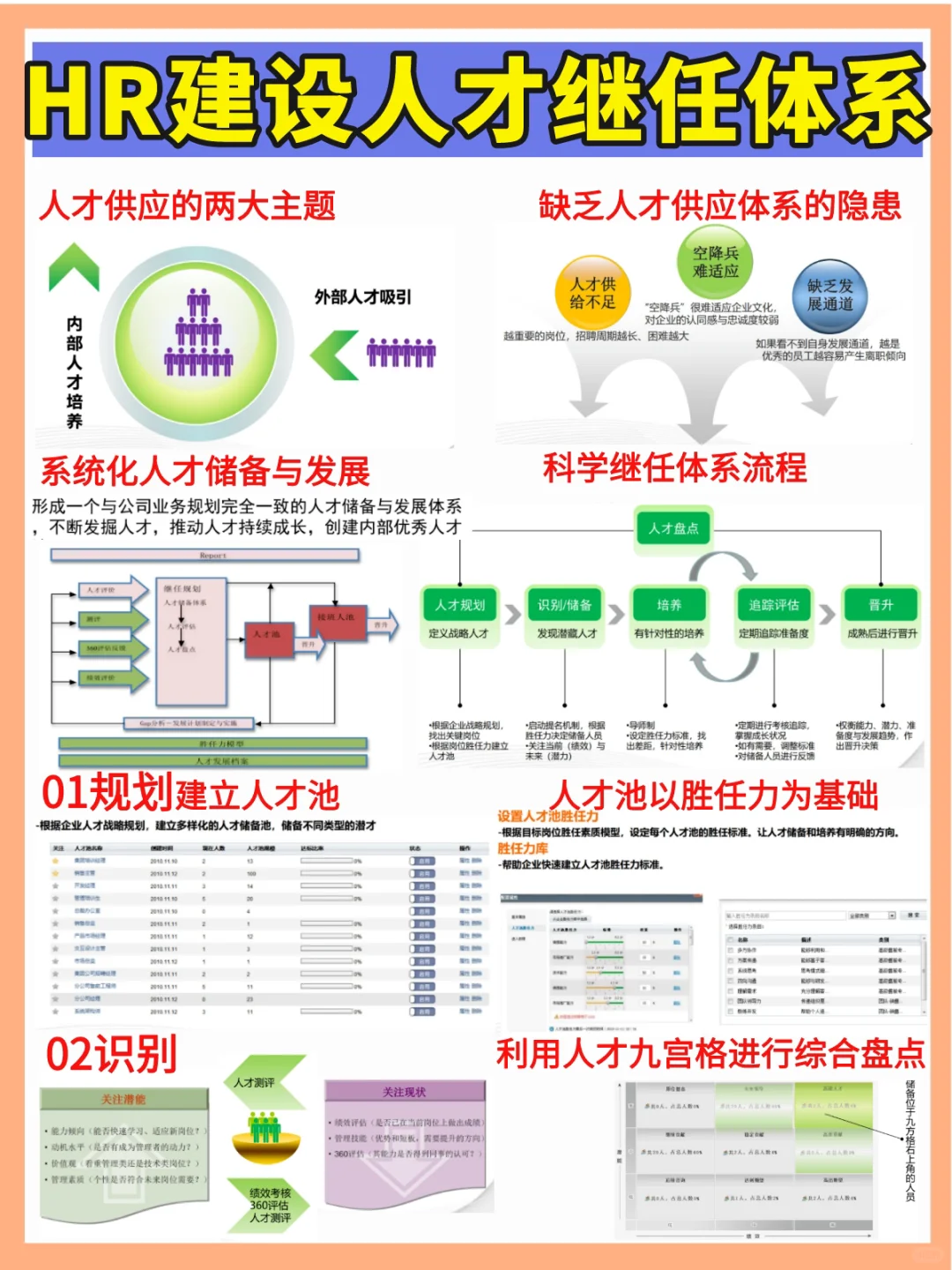 HR看过来🫵作对这几件事，储备人才蓄水池