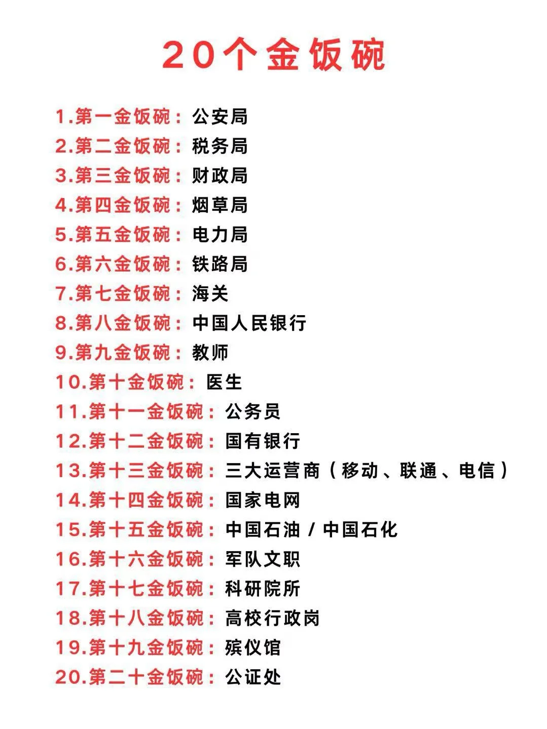 20个金饭碗的工作
