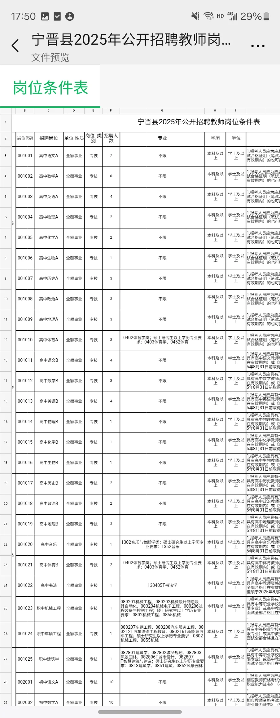 哪里？宁晋！！！