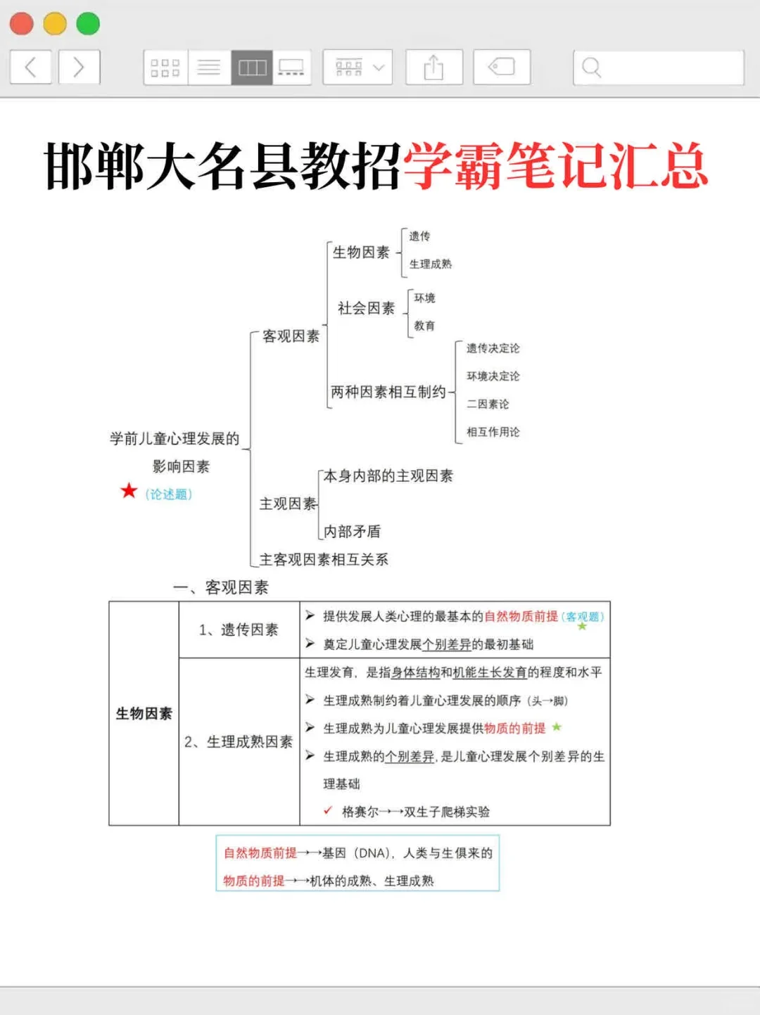 邯郸大名县教招，其实很水的，7天背完