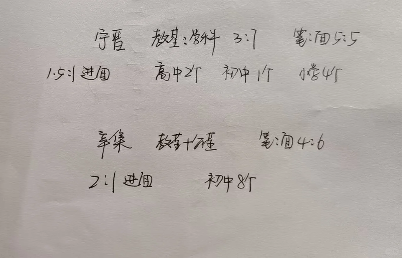 宁晋事业编