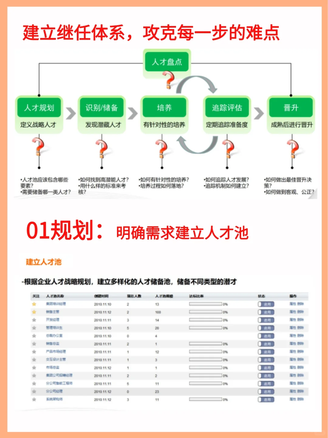 HR看过来🫵作对这几件事，储备人才蓄水池