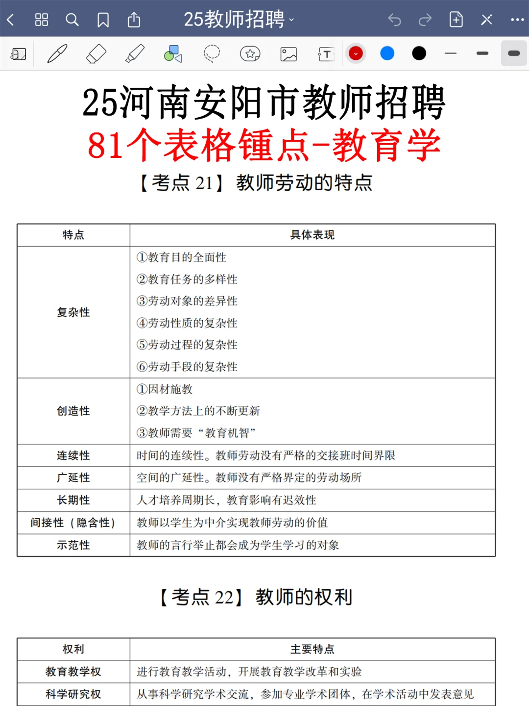 提醒一下，25安阳市教招临时新增内容，熬夜背