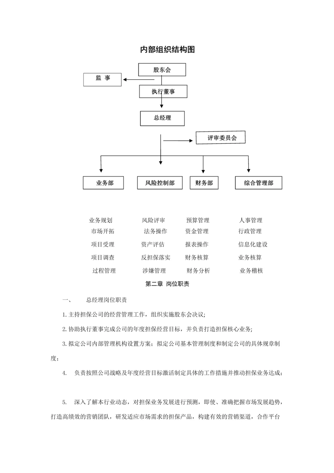公司组织架构及岗位设置