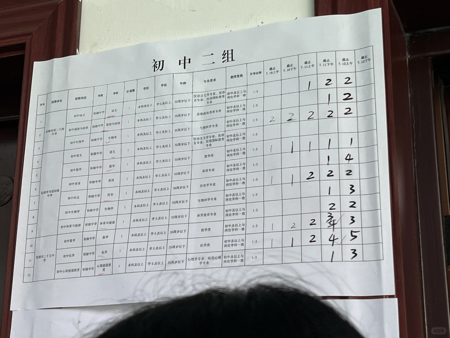 芜湖弋江区区聘教师考试报名