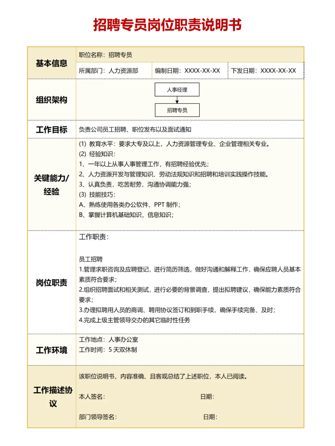 招聘专员岗位职责及考核表