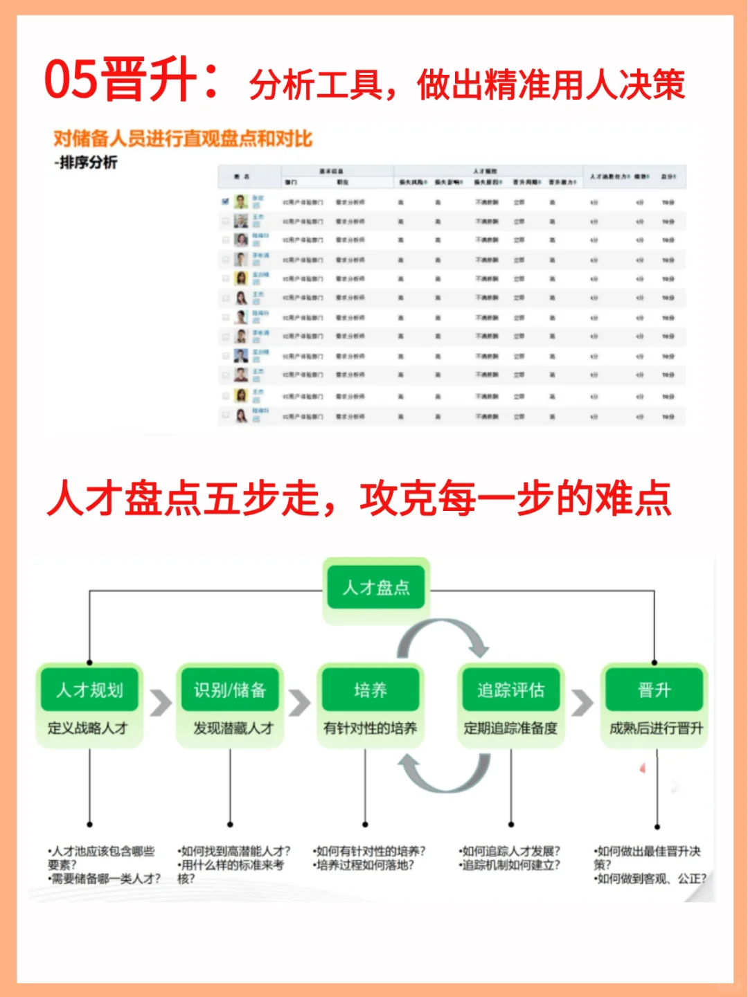 HR看过来🫵作对这几件事，储备人才蓄水池