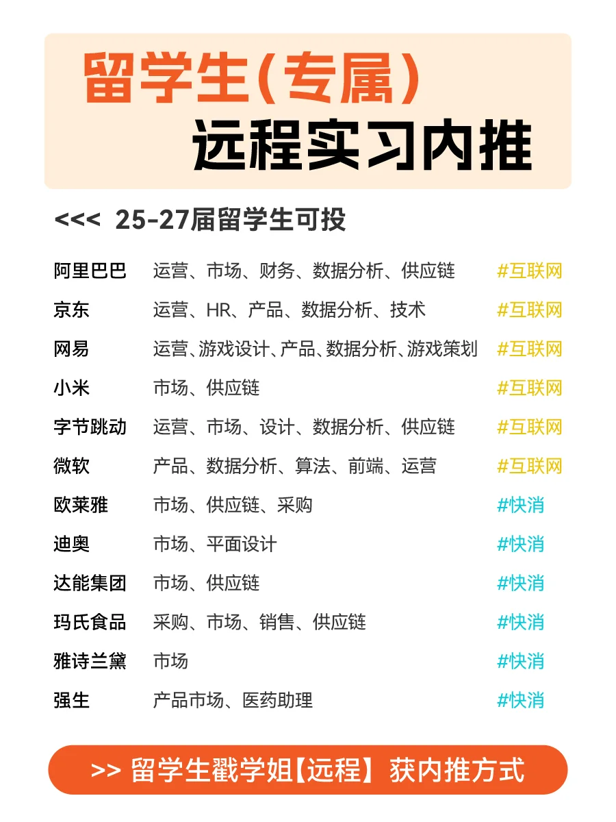 留子身在海外也可以偷偷卷大厂实习❗可内推
