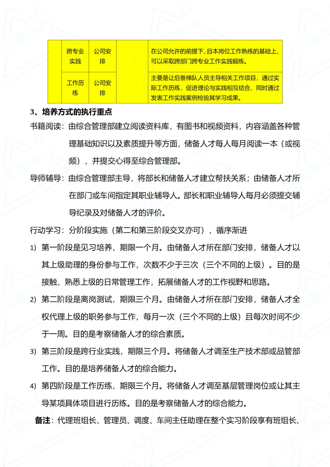 储备人才培养计划及执行方案