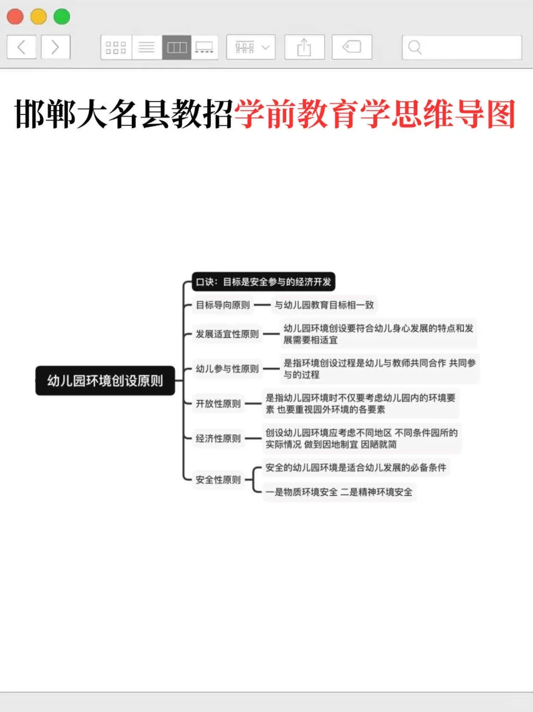 邯郸大名县教招，其实很水的，7天背完