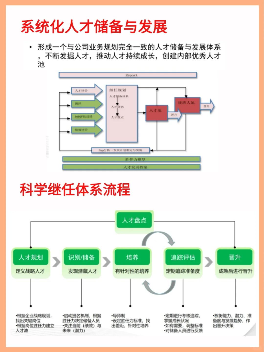 HR看过来🫵作对这几件事，储备人才蓄水池