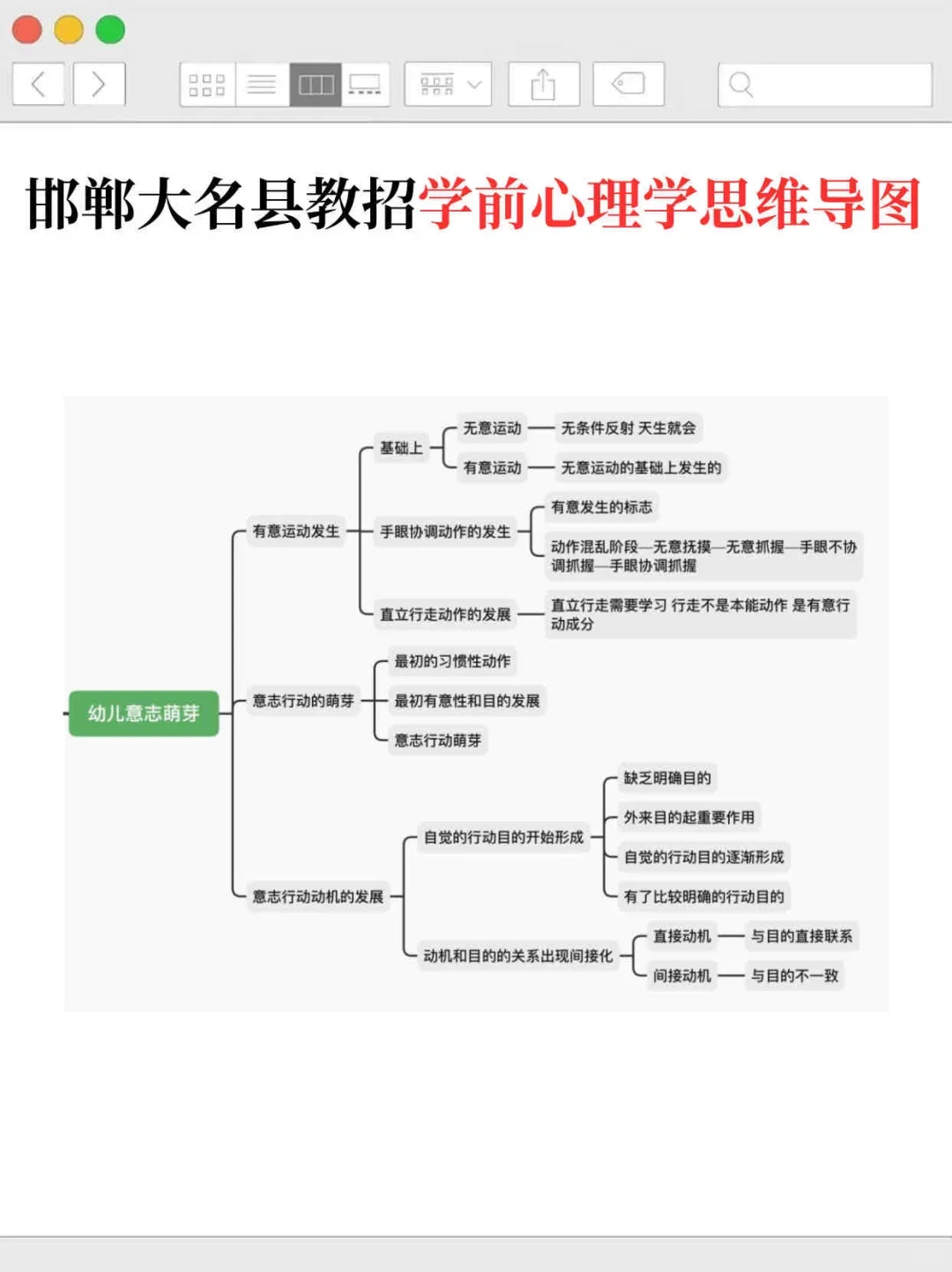 邯郸大名县教招，其实很水的，7天背完