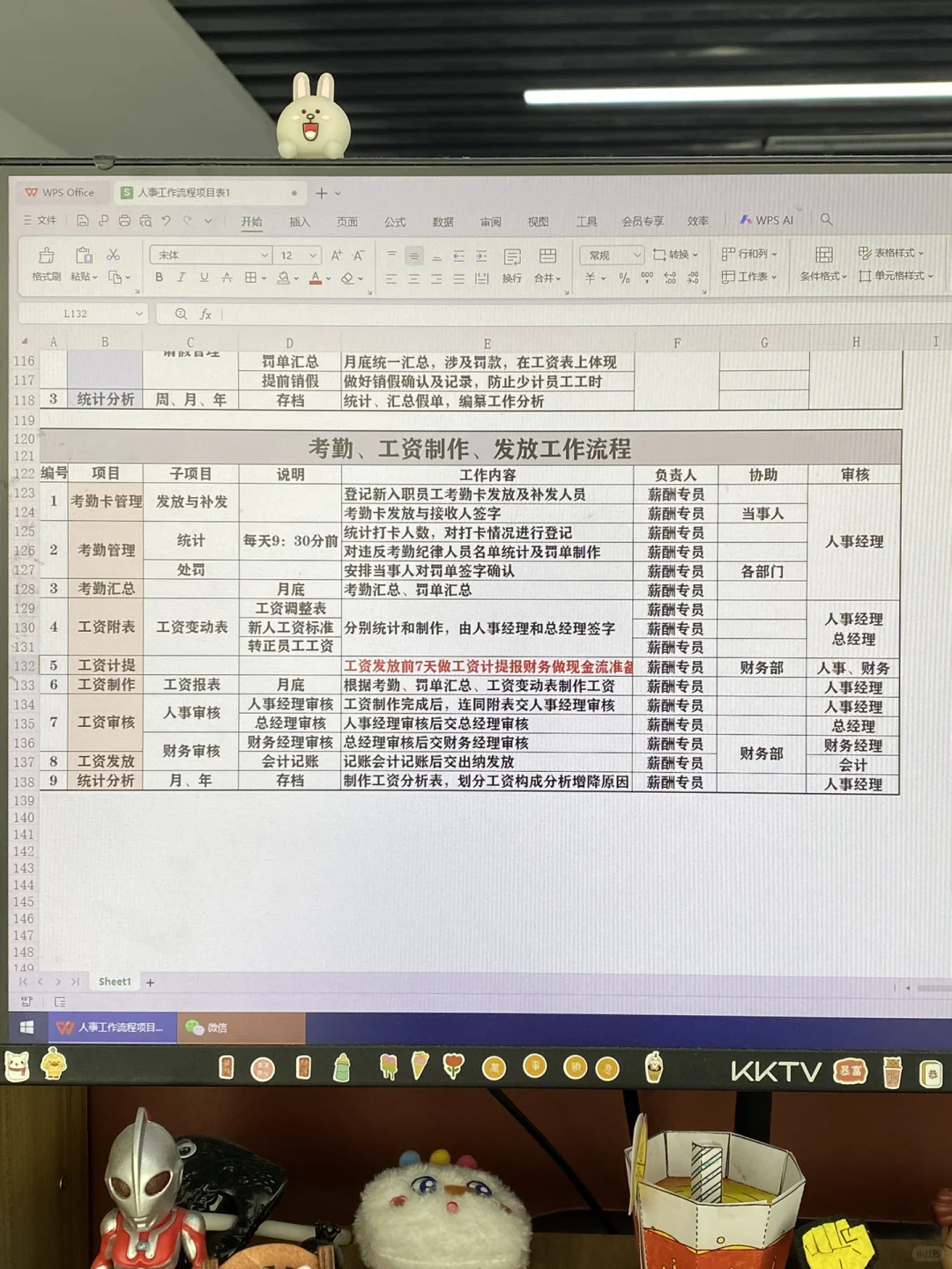 人事总监花了一周，搭建的内部工作体系！