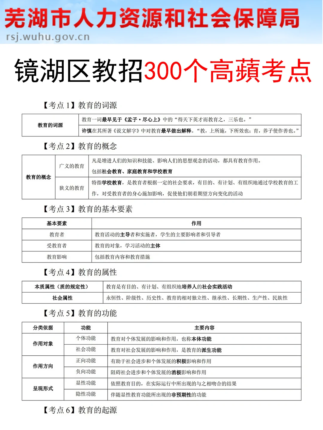 25芜湖镜湖区编外教招，今年是蕞简单的一次