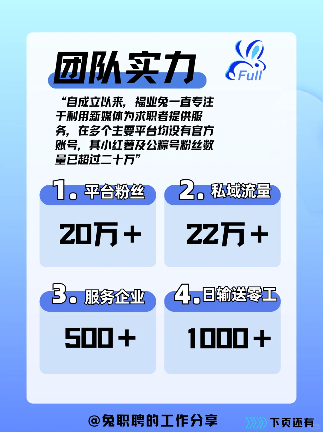 注意了！！这家人力资源外包公司很顶🔥