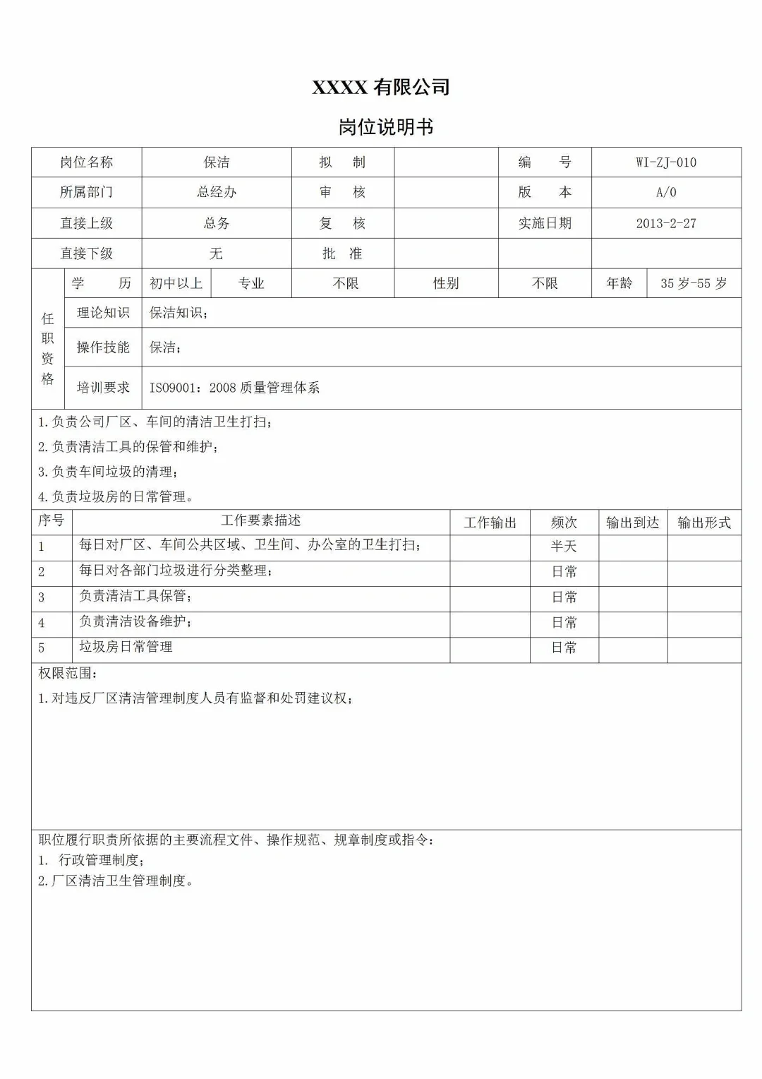 详细！公司全套岗位说明书，快来看❗️❗️