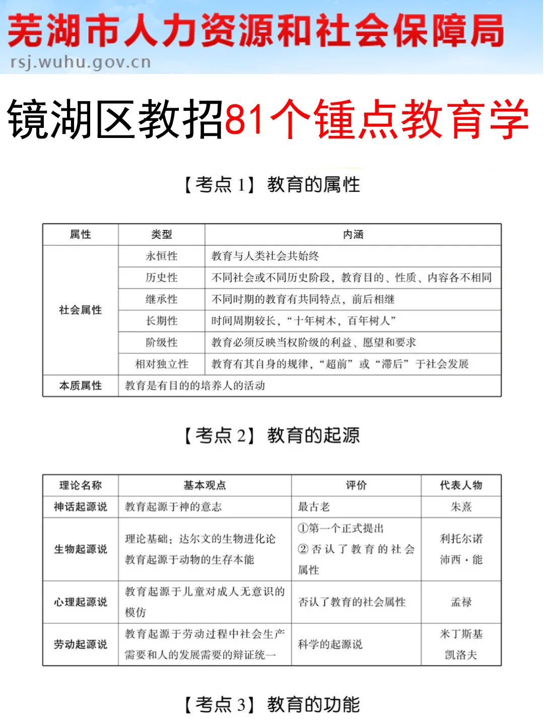 25芜湖镜湖区编外教招，今年是蕞简单的一次