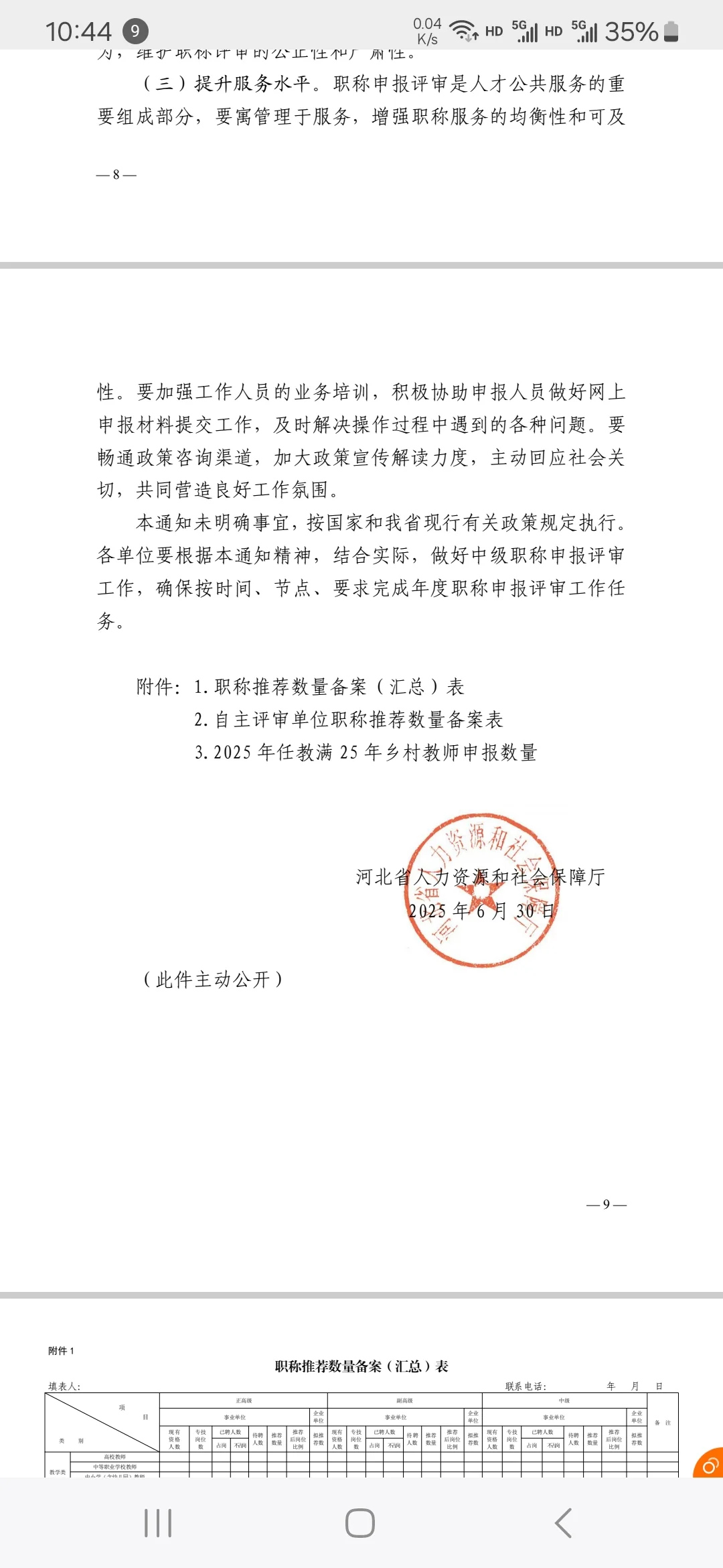 2025年河北省职称评审