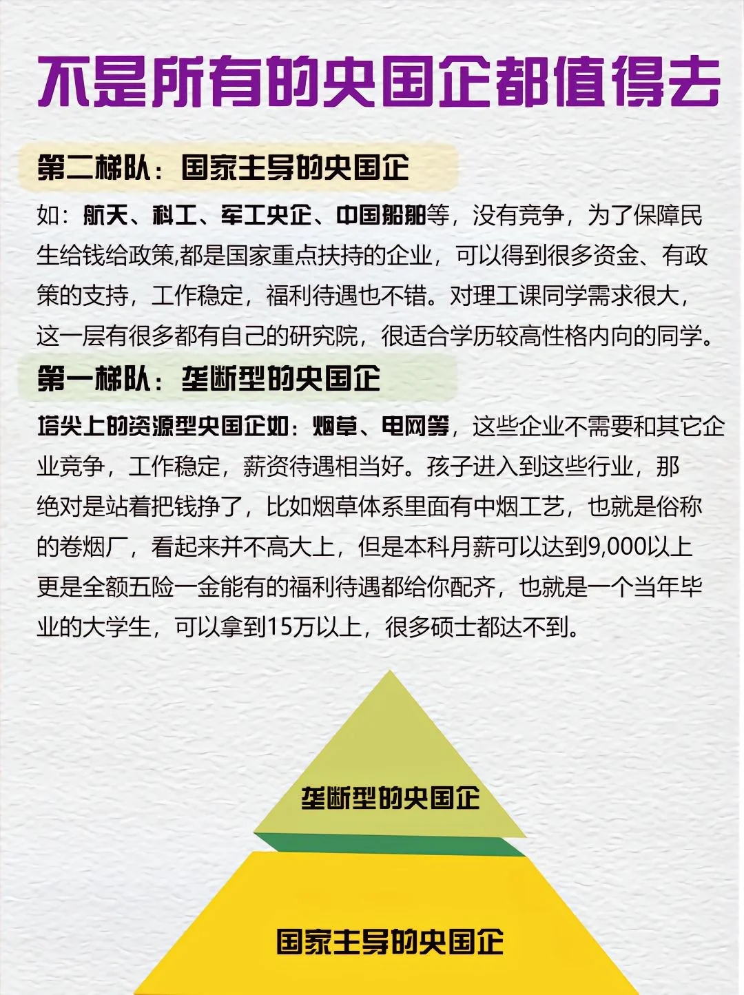 不是所有的央国企都值得去！