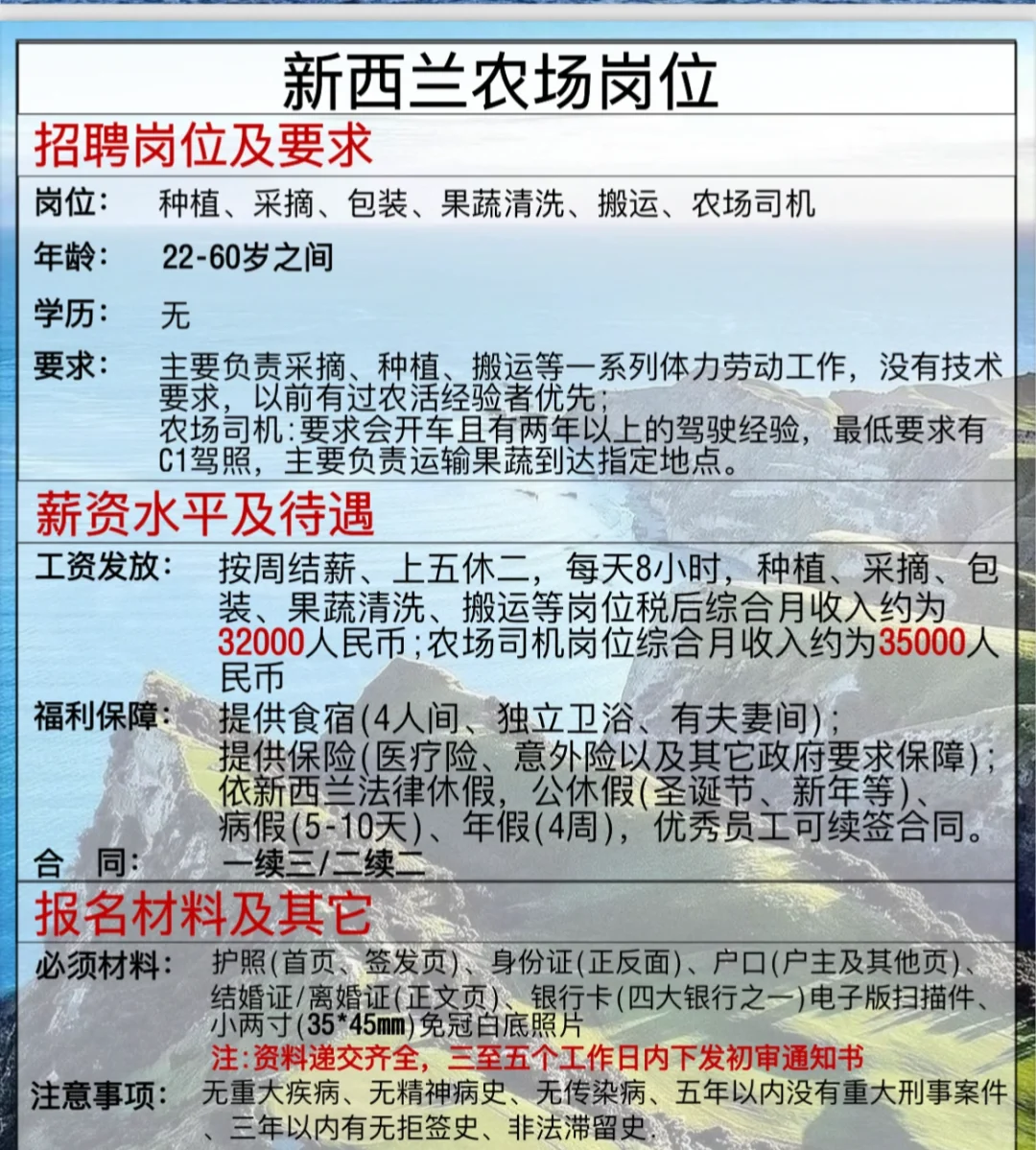 月薪3.5w？？？！求纽村的大神科普
