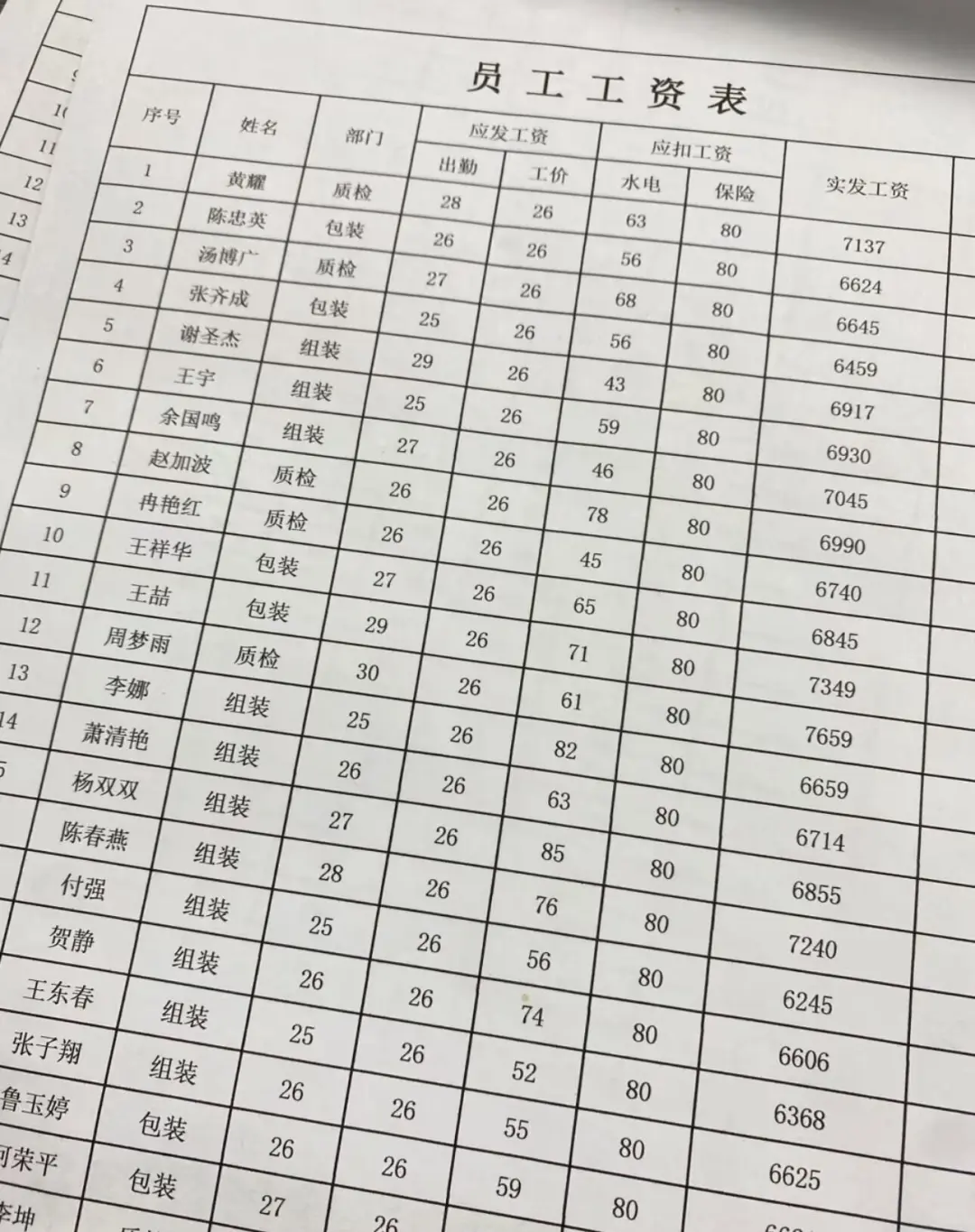广东电子厂急聘