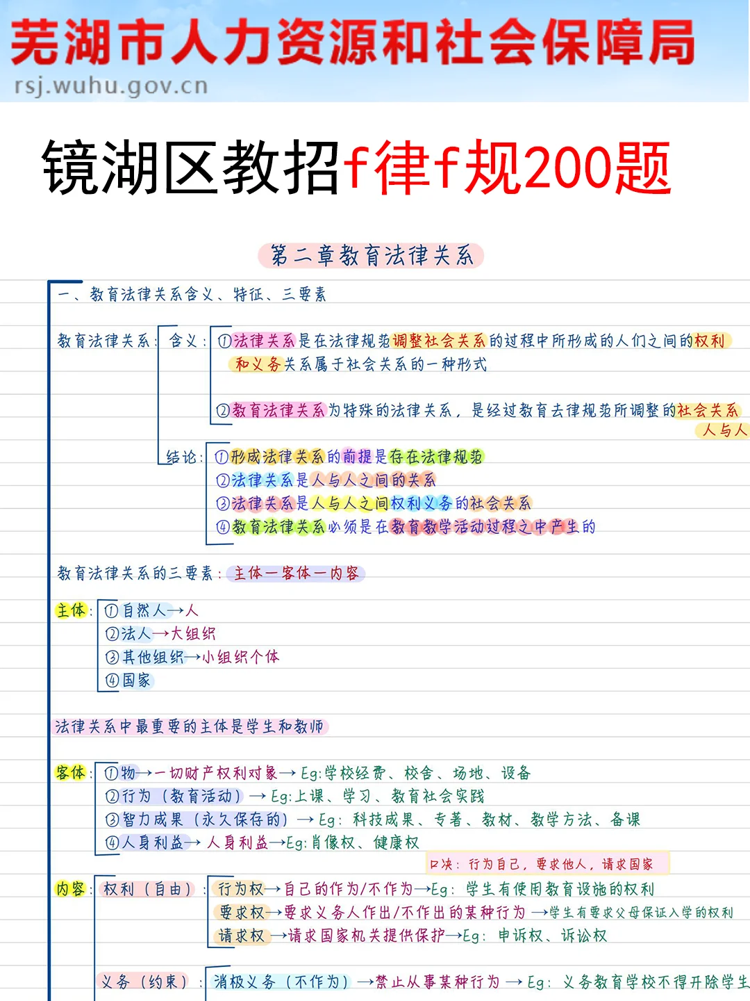 25芜湖镜湖区编外教招，今年是蕞简单的一次
