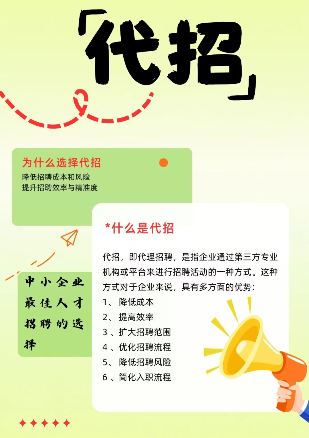 招聘耗时费力还招不到合适的人？