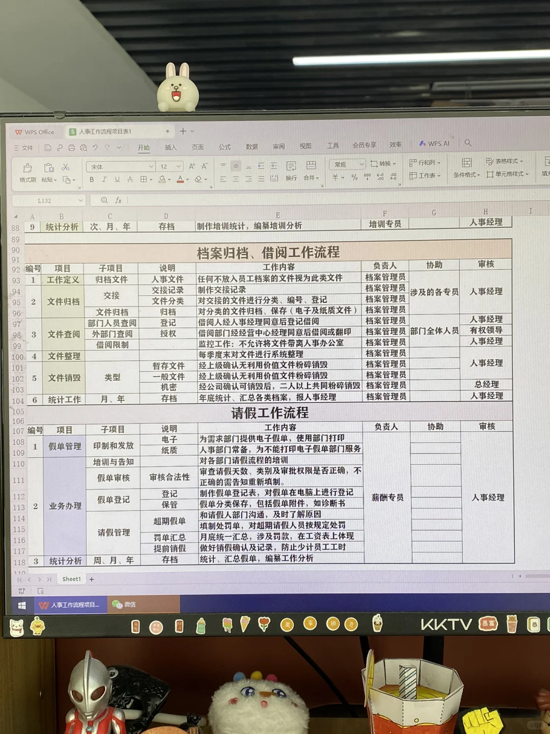 人事总监花了一周，搭建的内部工作体系！