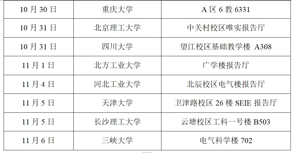 北京电网提前批校园招聘
