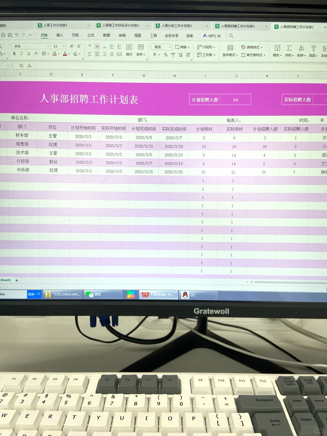 做人事三年了，已经如鱼得水啦！