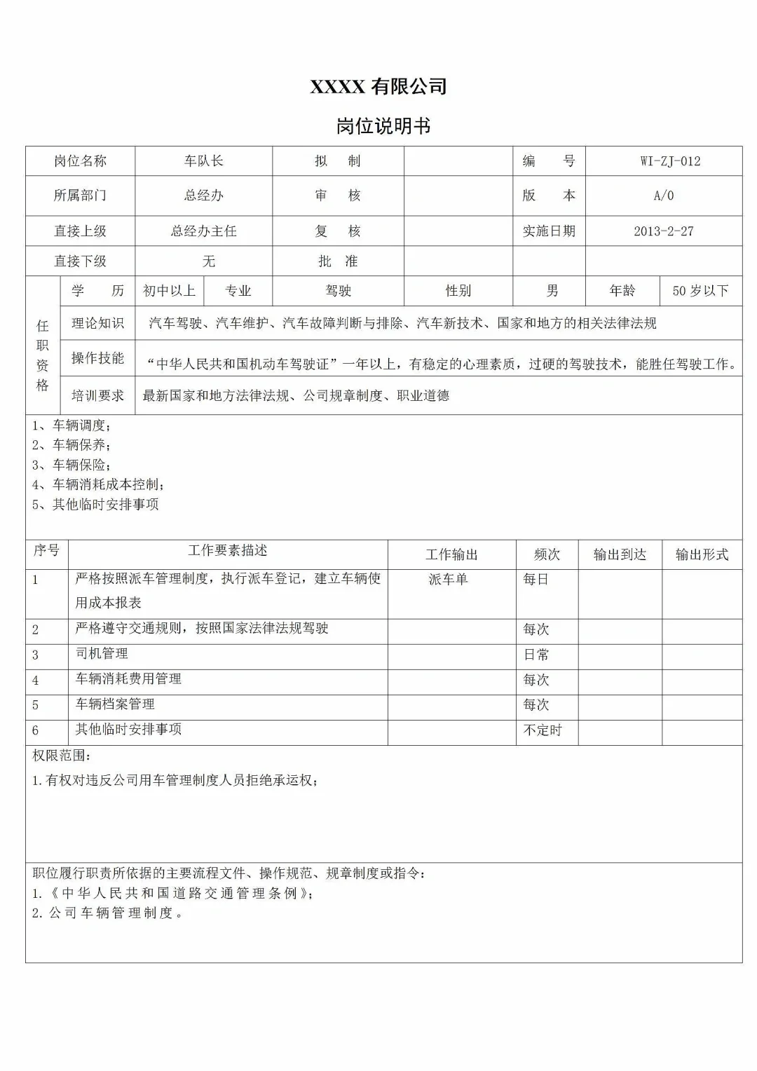 详细！公司全套岗位说明书，快来看❗️❗️