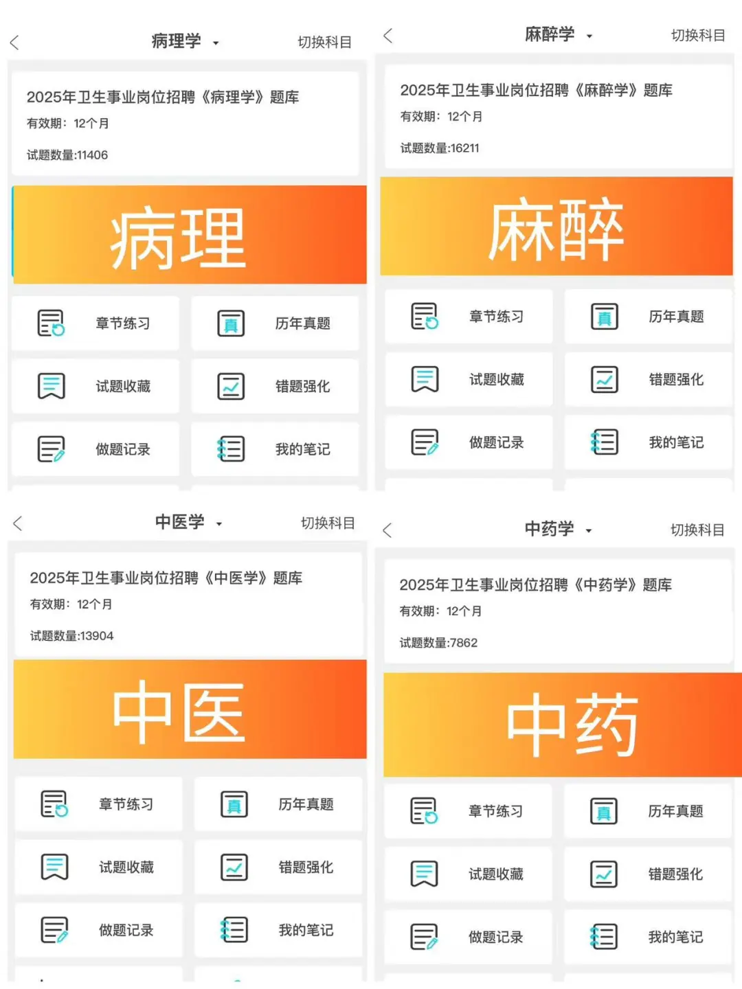 织金县人民医院招聘.真的是大放水呀!就这些