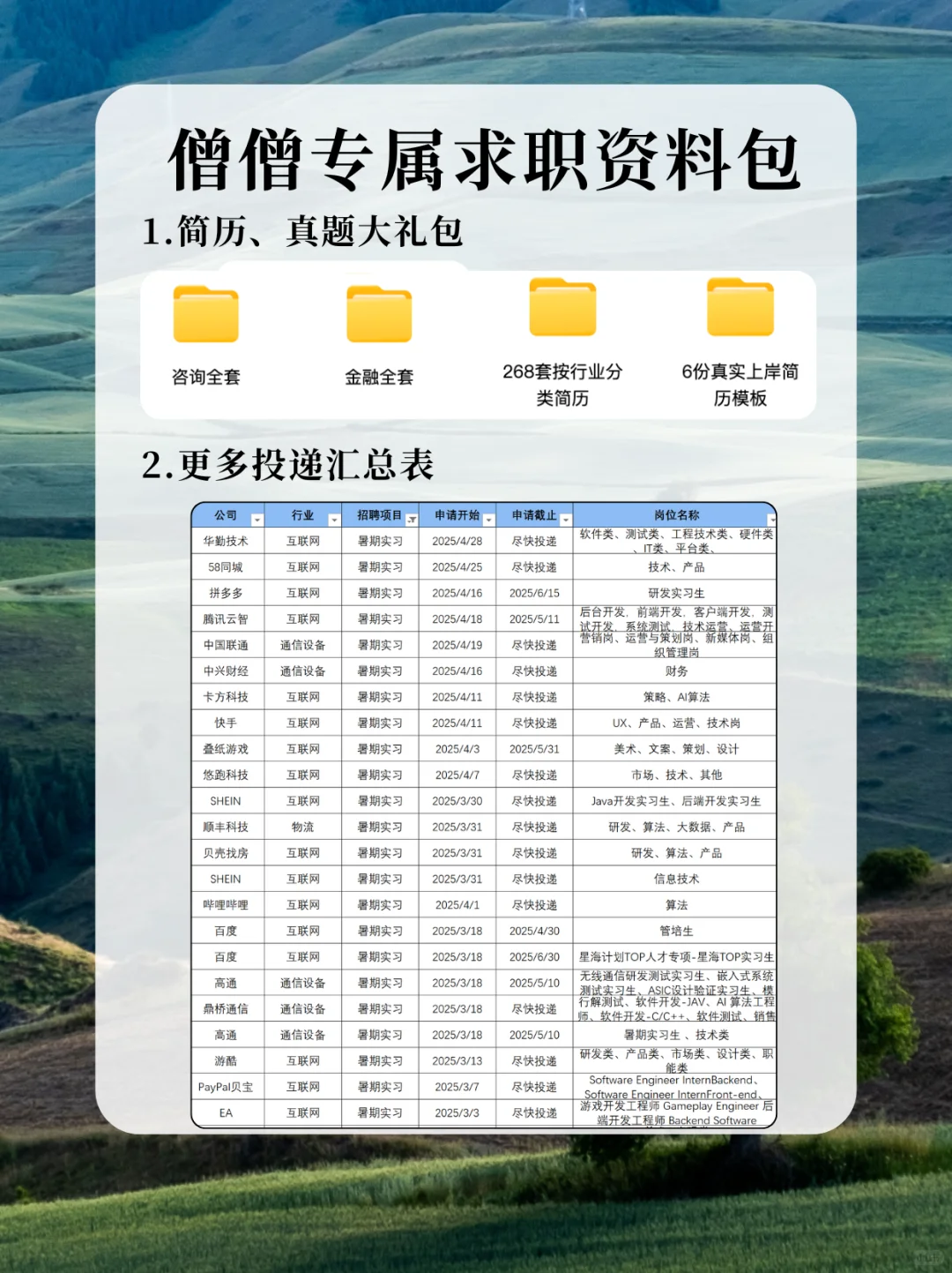 中国国家旅游招人啦🉑远程😍含金量高