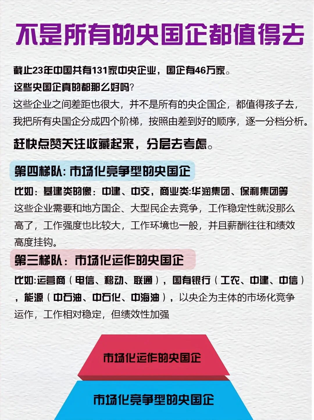 不是所有的央国企都值得去！