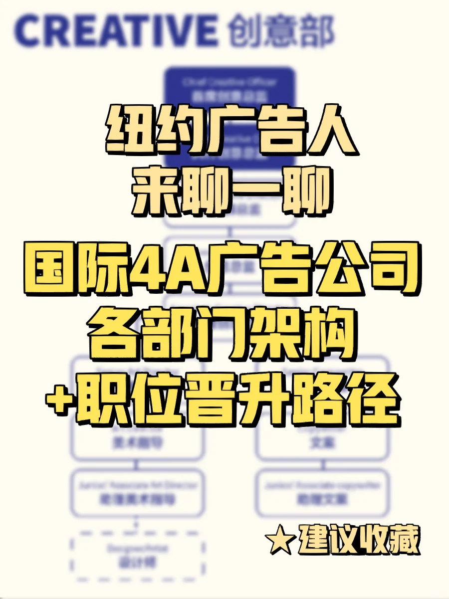 🤔聊聊广告的事情｜广告公司部门架构+晋升